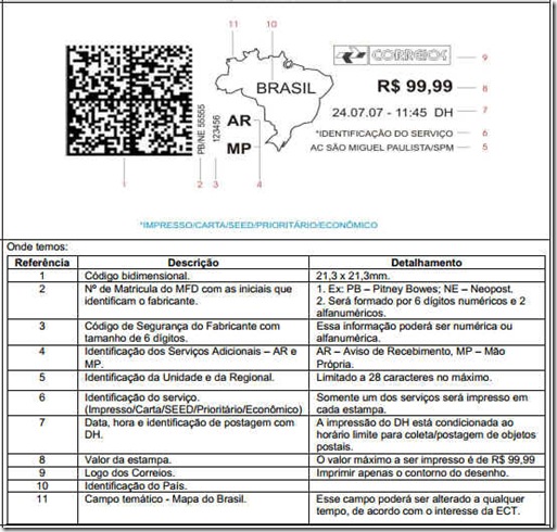 estampa_correios_codigo_barras_datamatrix_campos