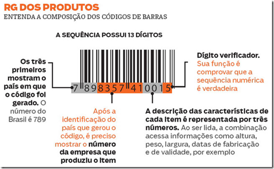 codigobarrasgs1_ean13